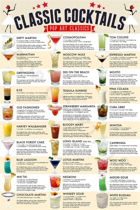 popular cocktails in the 90s.